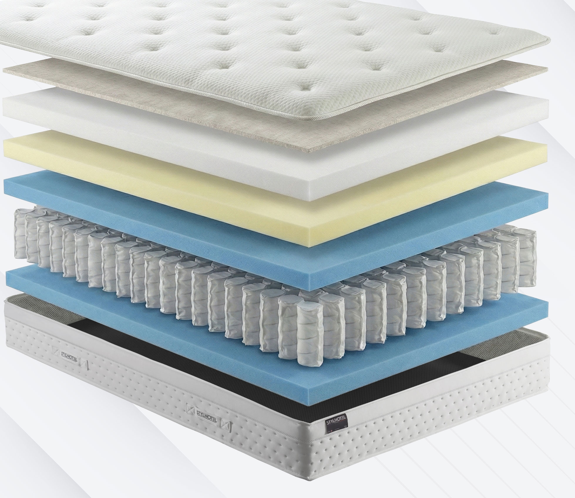 Décomposition matelas hôtel confort